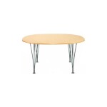 Ikonisk Design och Funktion från Bruno Mathsson