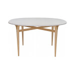 Ikonisk Design och Funktion från Bruno Mathsson